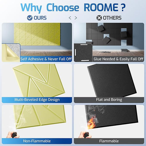 12 Pack Acoustic Panels with Self-Adhesive, Sound Panels High Density, - Image 2