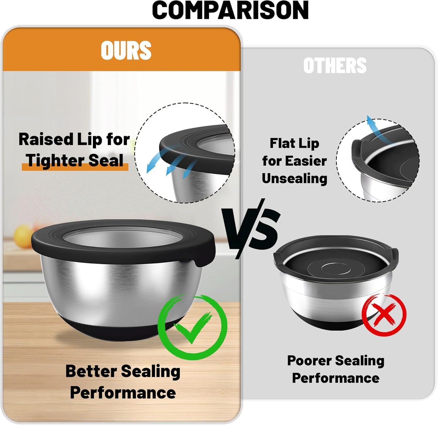 Stainless Steel Mixing Bowls with Lids – Set of 5 Large Nesting Metal Bowls for Kitchen, Baking, Cooking, Food Prep & Storage, Non-Slip Base, Dishwasher Safe,Black