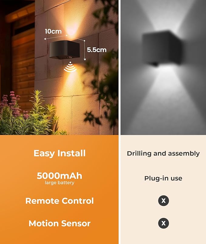 FULEN Motion Sensor Wall Lights - Image 8