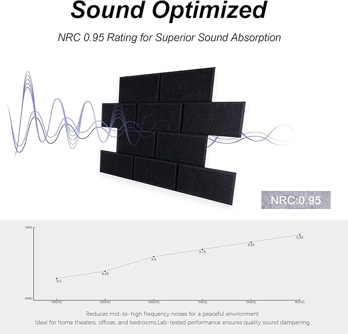 WoveN SounD Brick Acoustic Wall Panels Seamless Visual, High Density, Sound - Image 3