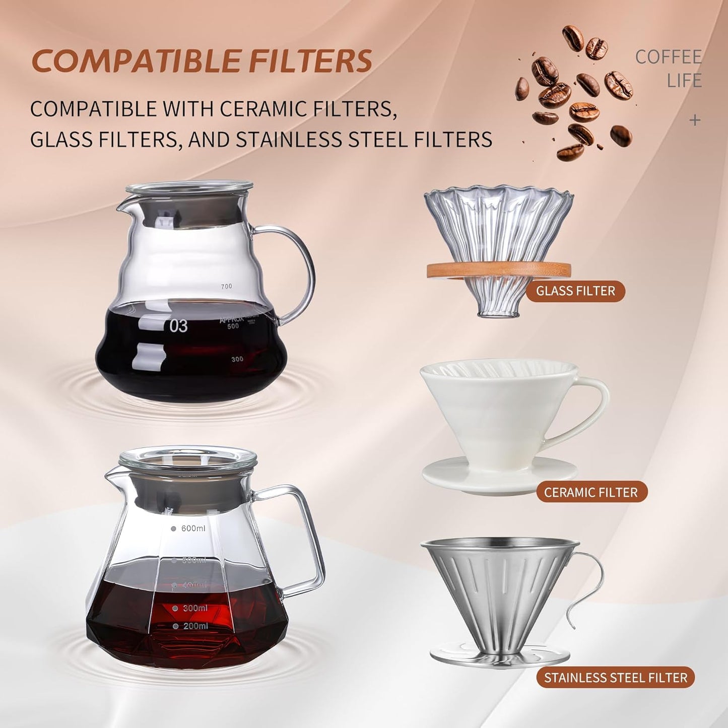 Glass Coffee Server for Drip Coffee Maker, Standard Glass Coffee Carafe, Coffee Pot with Lid, Clear, 01 360ml(12oz)