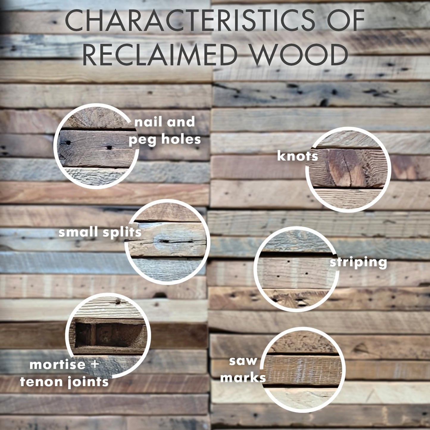 Urban Legacy Reclaimed Barnwood Planks | Floating Shelves for Wall w/Flush Mount Shelf Bracket Set Included | Set of 2 (Coffee Bean, 40"x 4.5"x 2")