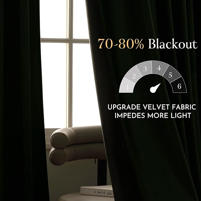 NICETOWN Olive Green 90 inch Long Velvet Curtains - Image 8