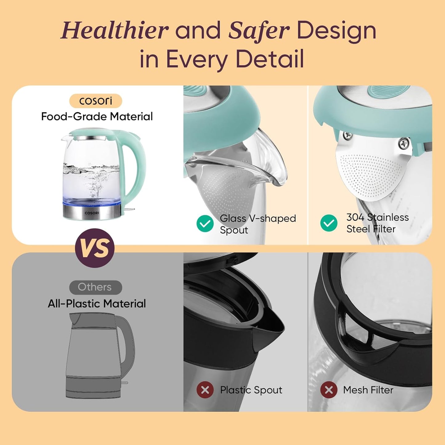 Cosori Electric Kettle, No Plastic Filter & Spout, Tea Kettle & Hot Water Boiler For Coffee & Tea, Water Heater & Teapot, Automatic Shut Off, Borosilicate glass, Green, 1.7L/1500W