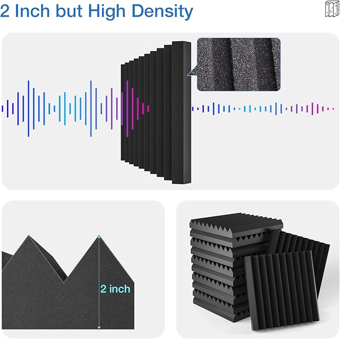 48 Pack Sound Proof Foam Panels - Image 6