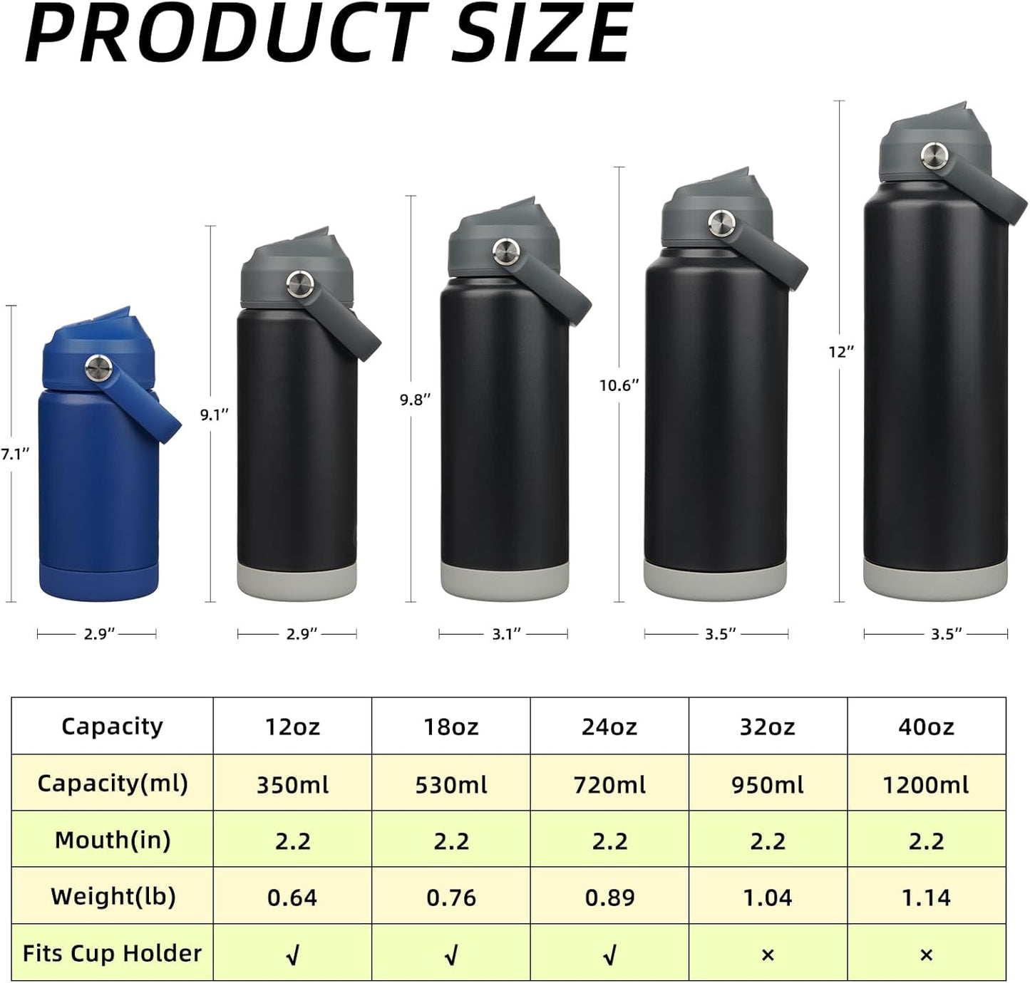 BJPKPK Insulated Water Bottle with Straw Lid, 40oz Large Thermos, BPA Free Leak Proof Stainless Steel Metal Water Bottles, Tumblers, Cups, Flasks for Travel, Sports,Black