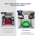 FLEXIMOUNTS 2x4ft Garage Shelving Wall-Mounted, Holds Up to 200 lbs, Garage - Image 4