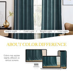 NICETOWN Room Darkening Greyish Blue Velvet Curtains, Rod Pocket Super Soft - Image 4