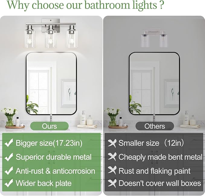 MOKATNG 3-Light Bathroom Light Fixtures, Vanity Light - Image 2