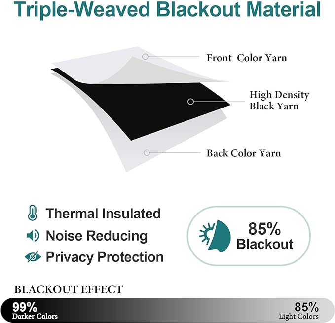 ChrisDowa Blackout Curtains 120 Inches Long - Image 4