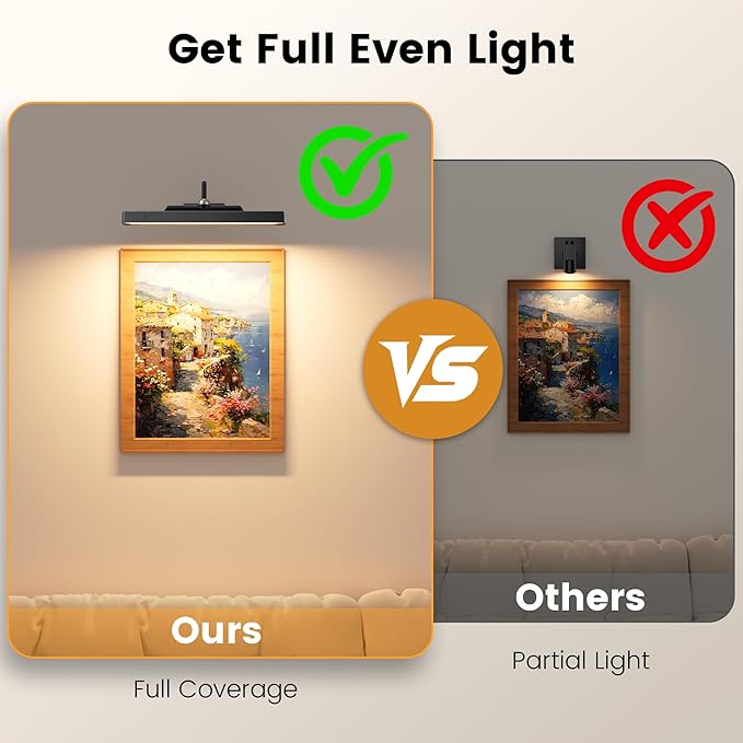 Gallery Picture Lights 3 Pack, 4400mAh Rechargeable Arwork Lights, Cordless - Image 3