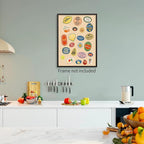 Trendy Kitchen Canvas Wall Art Vintage Fruit Market Pictures Prints Retro Food - Image 3