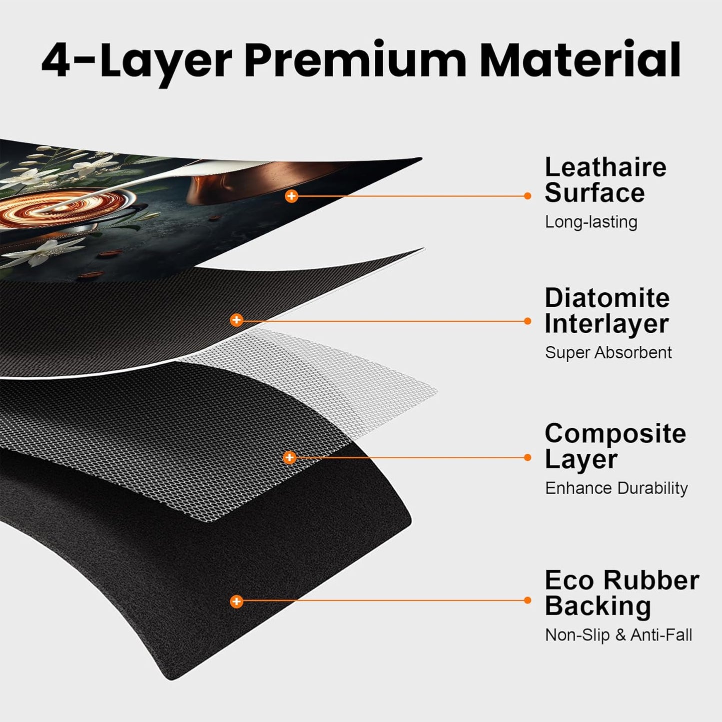 17"x 32" Coffee Bar Mat, Coffee Latte Art Absorbent Dish Drying Mat Cuttable Hide Stain Draining Table Pad for Kitchen Counter, Coffee Bar Accessories