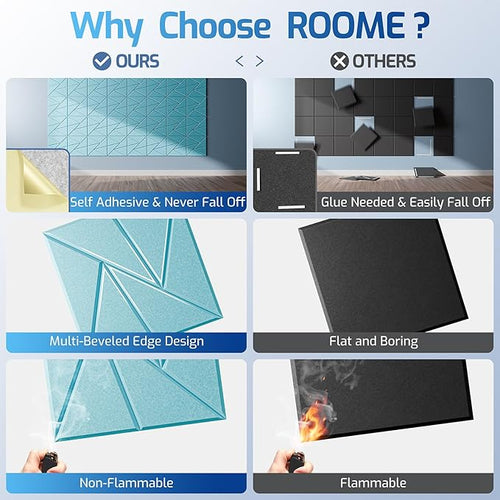12 Pack Acoustic Panels with Self-Adhesive, Sound Panels High Density, - Image 2
