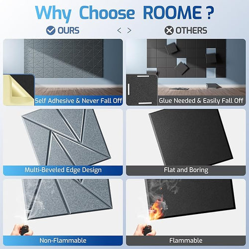 12 Pack Acoustic Panels with Self-Adhesive, Sound Panels High Density, - Image 2