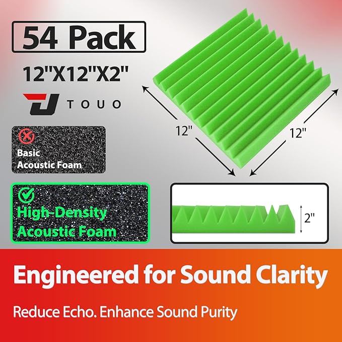 54 Pack Acoustic Panels – Sound Proof Foam Panels - Image 2