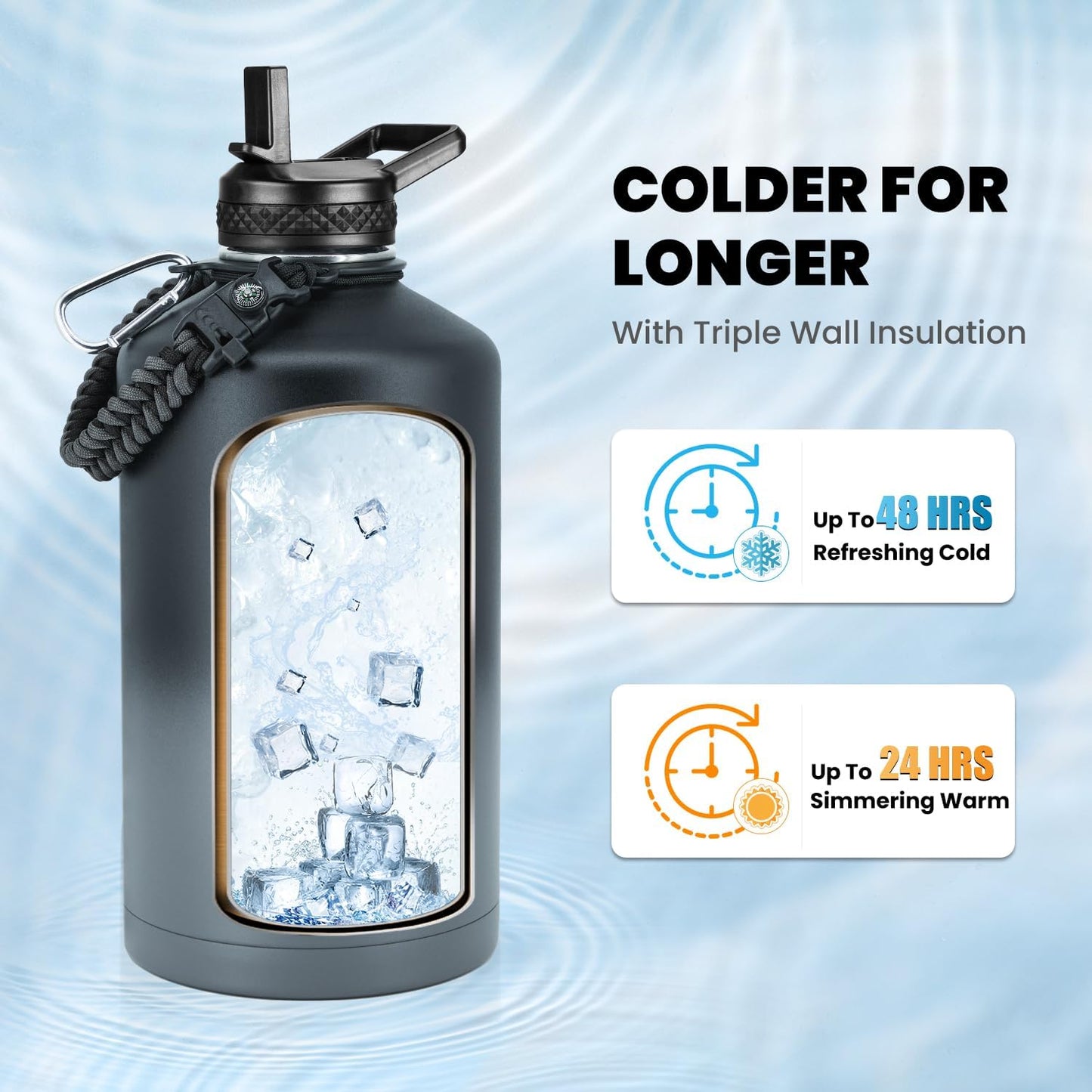 One Gallon Water Bottle Insulated, Triple Walled Vacuum Stainless Steel (Cold for 48 Hrs), Leak Proof & Non-BPA, Large Water Flask Jug with Paracord Handle & Straw Spout Lids