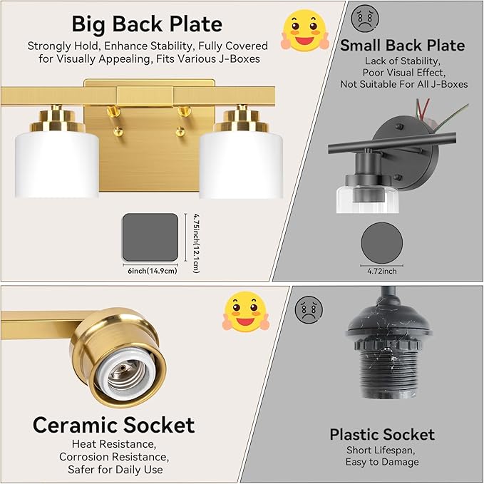 4-Light Bathroom Light Fixtures, Classic Wall Light Fixture - Image 7
