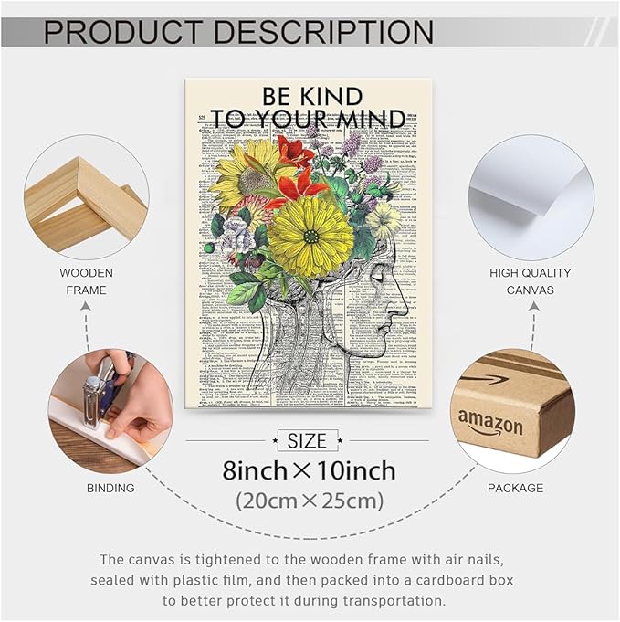 Be Kind To Your Mind Quote Poster Prints Mental Health Canvas Wall Art 08x10 - Image 2