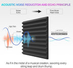 JBER 24 Pack Blue and Charcoal Acoustic Panels Studio Foam Wedges Fireproof - Image 4