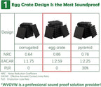 12 Pack 1.5"X12"X12" Acoustic Foam, Sound Proof Egg Crate Foam, Upgraded - Image 2