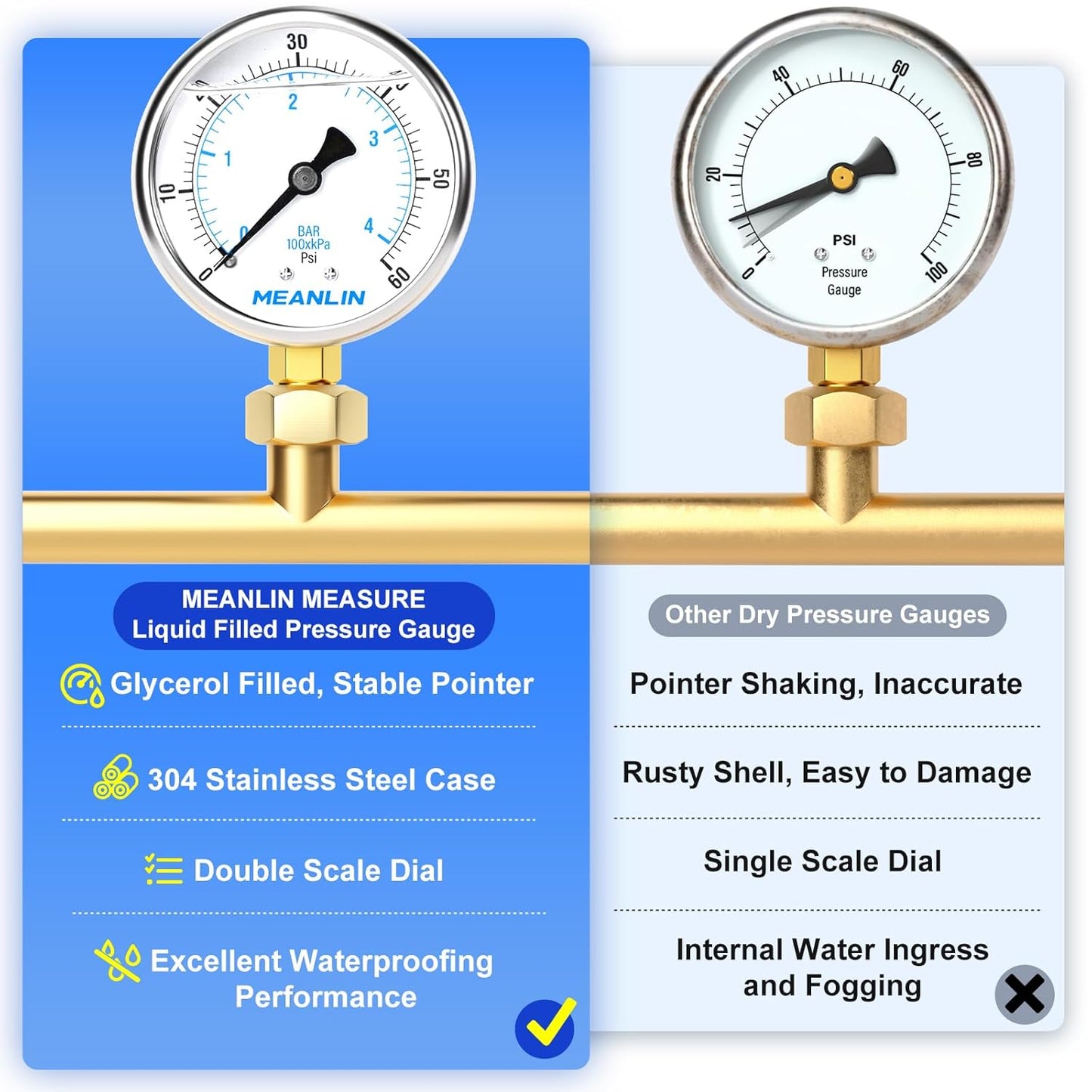 MEANLIN MEASURE 0~60Psi Stainless Steel 1/4" NPT 2.5" FACE DIAL,Liquid Filled Pressure Gauge,Pool Sand Filter Pressure Test Lower Mount(Pack of 2) with 1/4" x 1/2" NPT and 1/4" x 3/8" NPT Hex Bushing