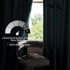 NICETOWN Room Darkening Greyish Blue Velvet Curtains, Rod Pocket Super Soft - Image 5