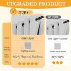 RYB HOME White 100% Blackout Curtains - Image 2