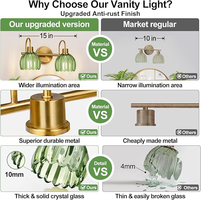 2-Light Bathroom Vanity Light, Brushed Gold Vanity Wall Light Over Mirror - Image 2