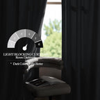NICETOWN Living Room Grey Velvet Curtains, Sound and Sunlight Reducing Heavy - Image 5