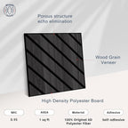 WoveN SounD Artisan Acoustic Wall Panels, 16 Pack 12x12 Inch, PVC Wood Grain - Image 3