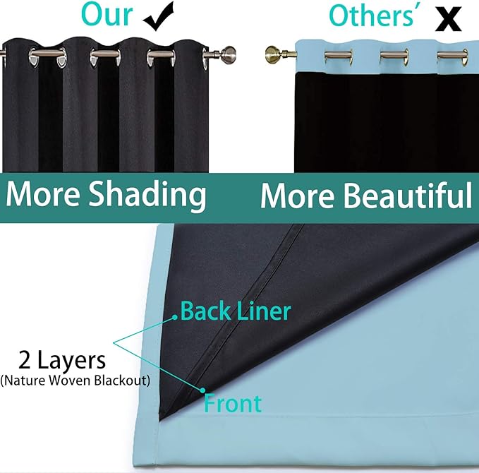 Yakamok Extra Wide Blackout Full Shading Curtains - Image 5