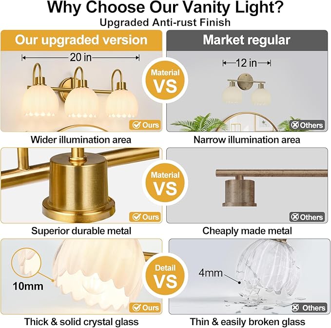Bathroom Light Fixtures, 3-Light Gold Vanity Light Fixtures - Image 2