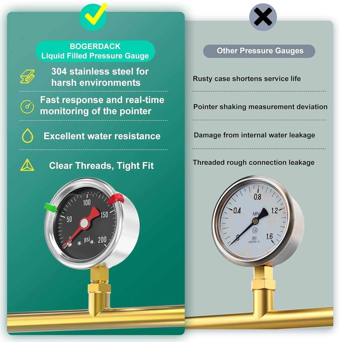 0-200PSI Stainless Steel Glycerin Filled Pressure Gauge 1.5" Black Dial Size, 1/8" NPT Lower Mount, for Tube, Water Pump, Gas, Liquid, Pressure Test (with Range Mark Pointer)
