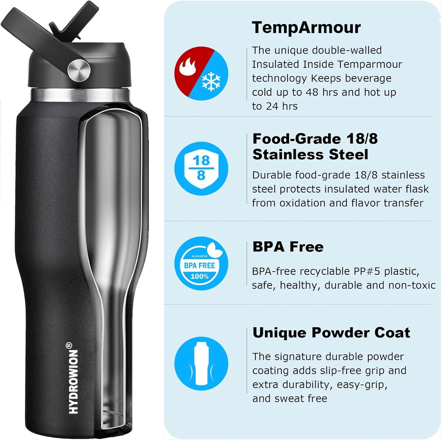 HYDROWION 40 oz Insulated Water Bottle with Straw fit in Car Cup Holder(Cold 48 hrs, Hot 24 hrs) Drinking Bottle with Straw Lid, Spout Lid and Flex Cap Leakproof Travel Thermo Mug，Black