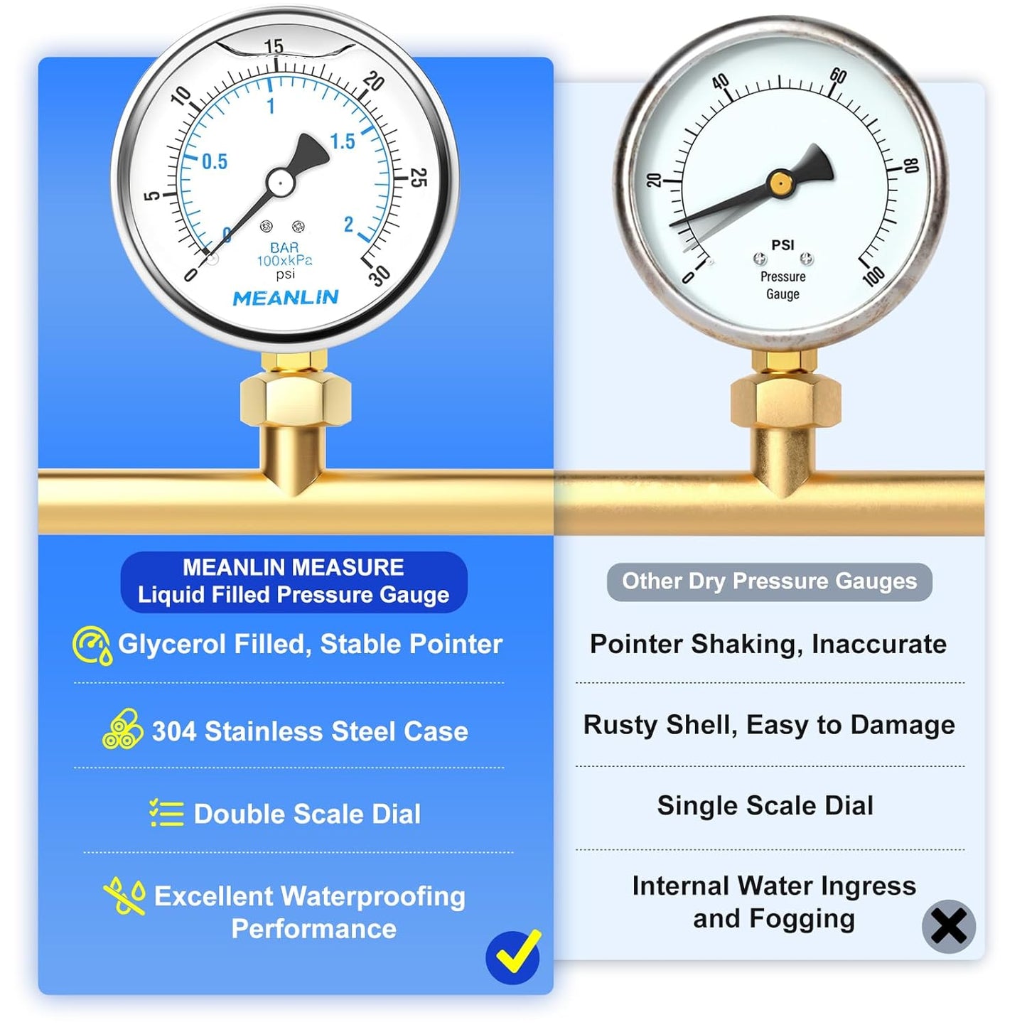 MEANLIN MEASURE 0~30Psi Stainless Steel 1/4" NPT 4" FACE DIAL Liquid Filled Pressure Gauge WOG Water Oil Air Lower Mount, with 1/2" NPT and 3/8" NPT Hex Bushing