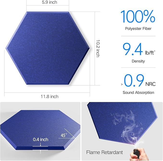 16 Pack Self-adhesive Acoustic Panels 12" X 10" X 0.4" -Sound Proof Foam Panels - Image 3