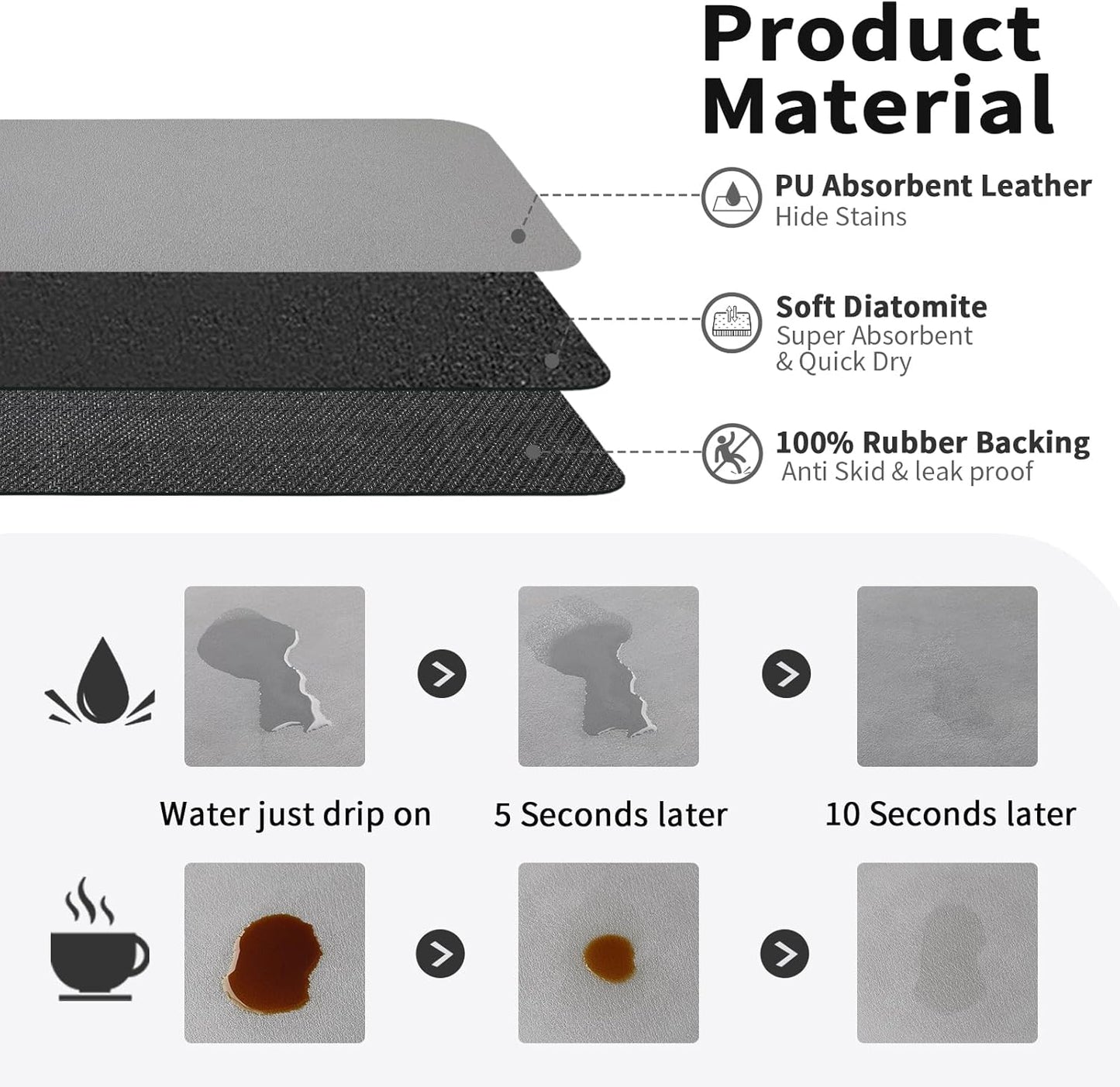 Coffee Mat - Absorbent Hide Stain Rubber Backed Dish Drying Mat for Kitchen Counter - Bar Mats for Countertops Accessories Fit Under Coffee Maker Espresso Machine