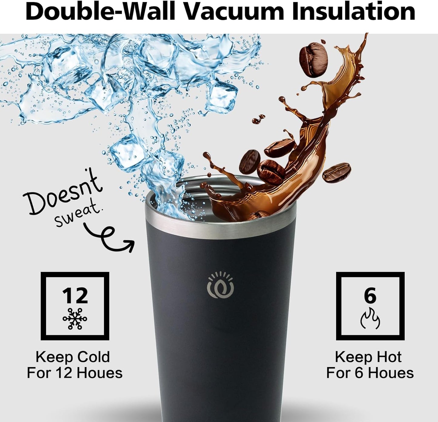 Insulated Coffee Mug with Lid, Reusable Stainless Steel Travel Coffee Cup, 16 Oz Double Wall Vacuum Spill Proof Tumbler Cups for Men and Women Hot & Cold Drinks（Aegean）