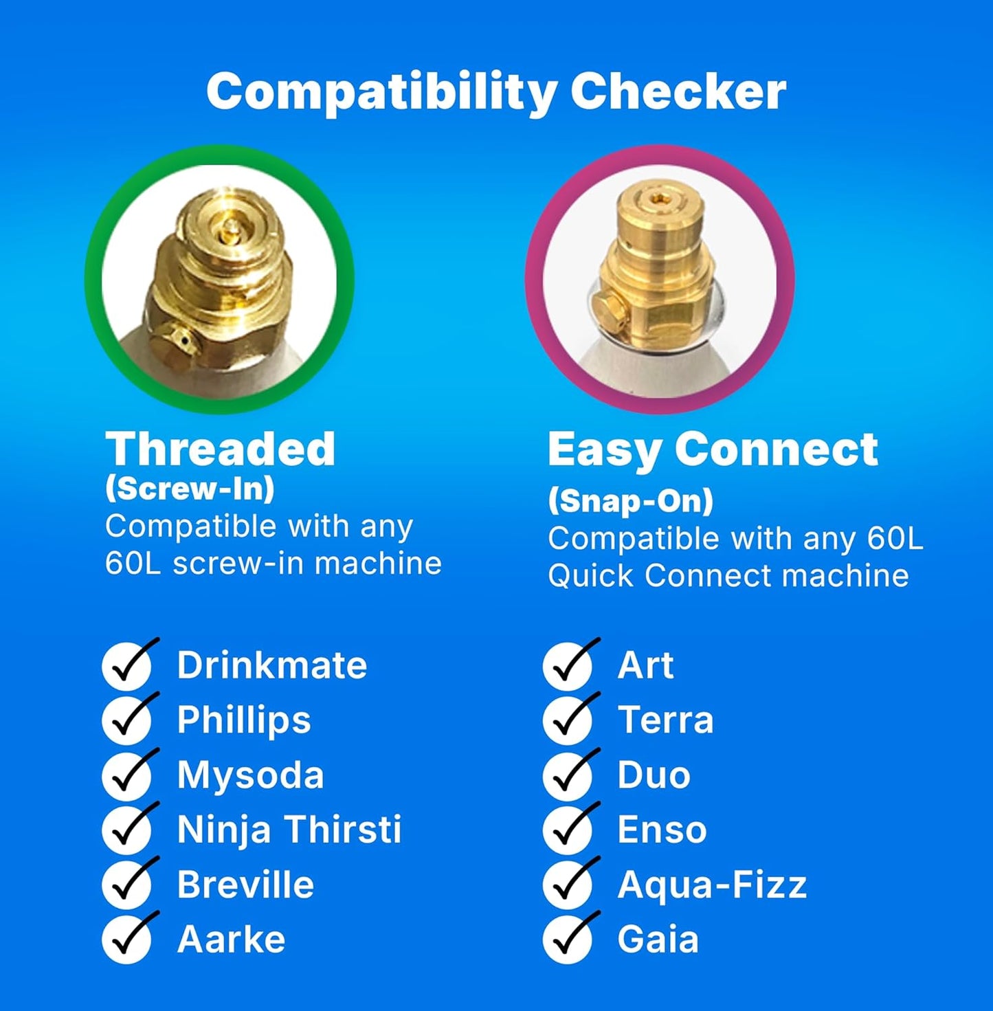 Soda Sense 60L CO2 Exchange Canister - 2 Pack, Threaded Style - Compatible with All 'Screw-In' Soda/Sparkling Water Makers, Including SodaStream BLUE Cylinder Models, Ninja Thirsti, Philips & More