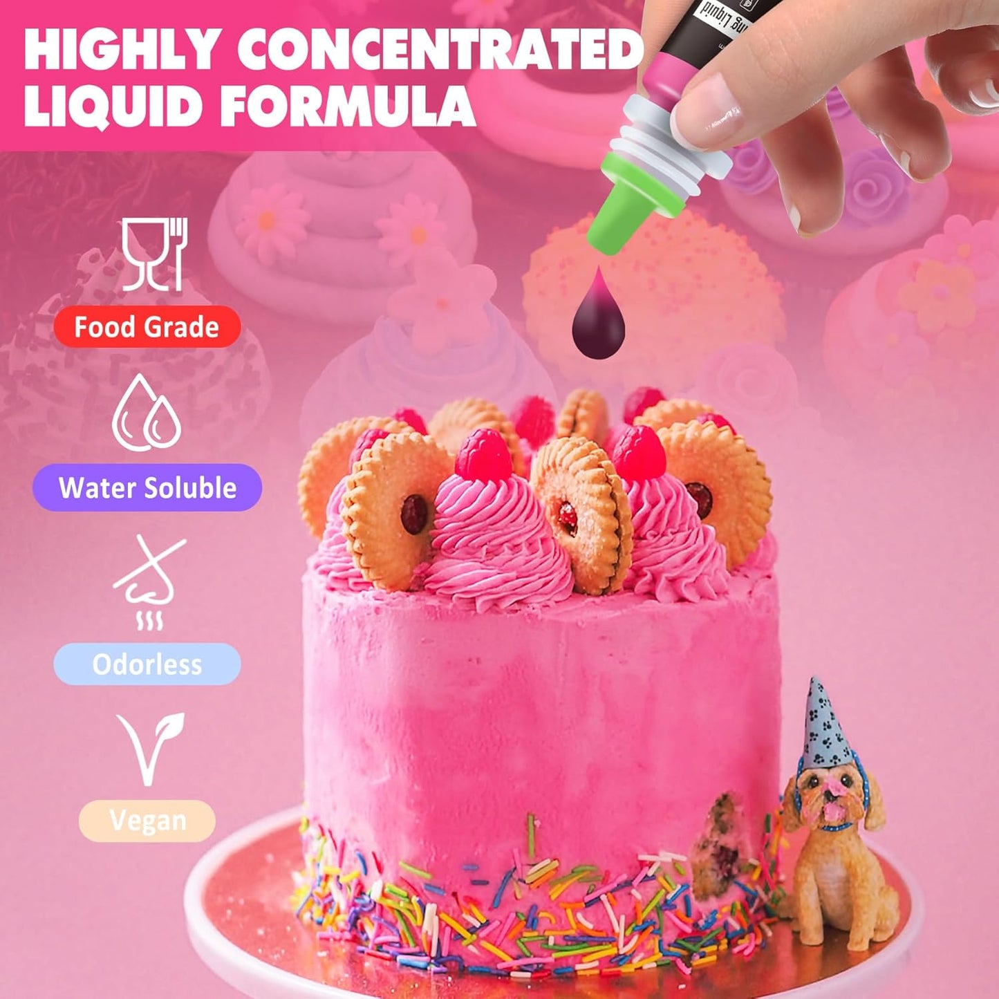 Food Coloring - Vibrant Liquid Icing Food Coloring Set for Baking, Cake Decorating, Easter Egg, Airbrush - Tasteless Food Color Dye for Fondant, Slime, DIY Crafts - 5.5 Fl.oz / 160ml Each (Purple)