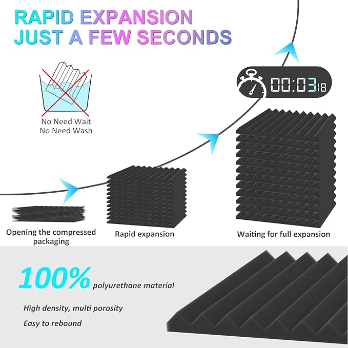 JBER 12 Pack Sound Proof Foam Panels, Acoustic Panels Wedges High Density - Image 3