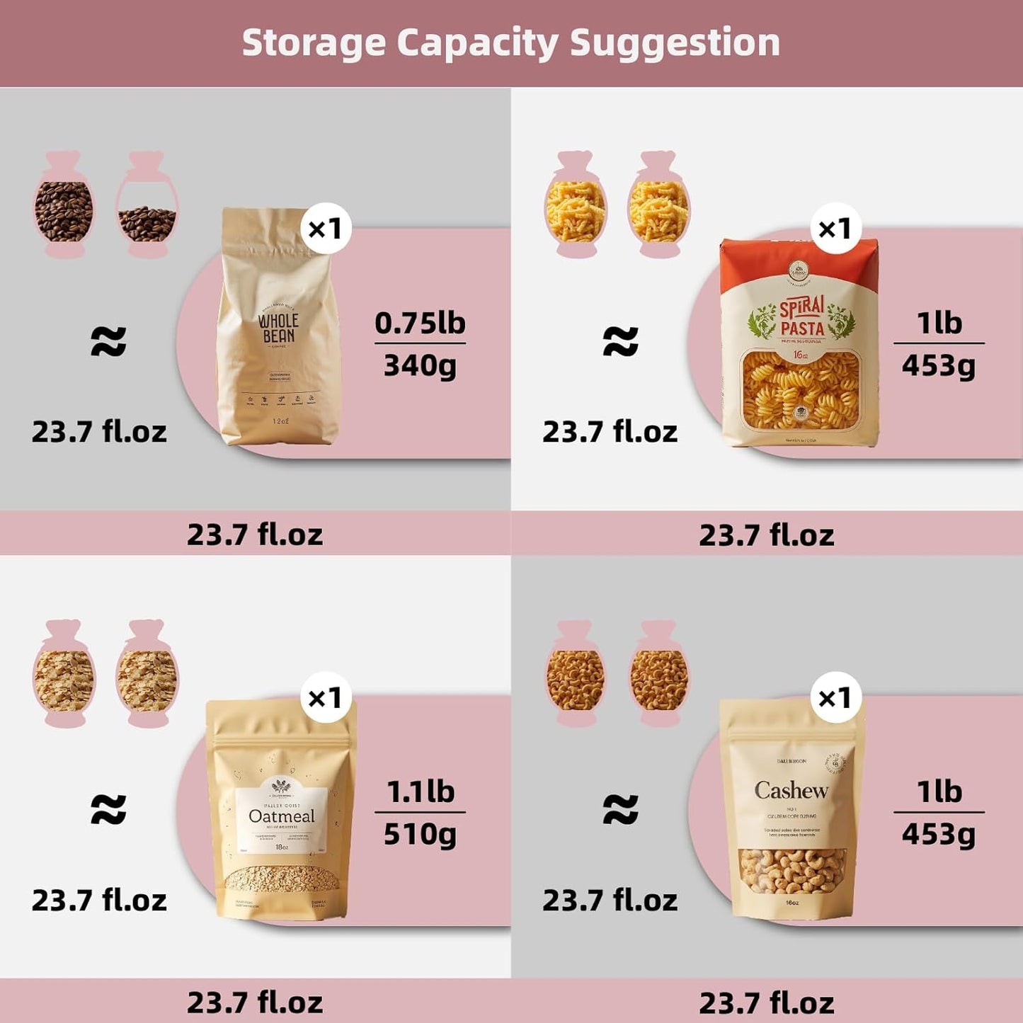 Cute Storage Jars with Airtight Lid, Funny Candy Shape Ceramic Food Container, Cookie Canister for Coffee Bean, Sugar, Tea, Spices, Cereal, Nuts, Dog Treat-700 ml / 23.7 oz(Pink Dots)