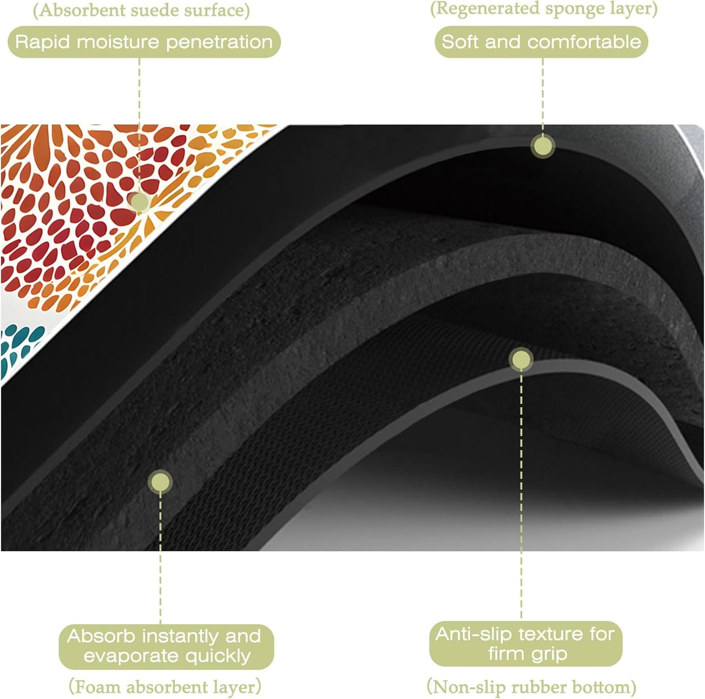 Abstract Floral Elements Dish Drying Mat Artifical Floral Kitchen Mat 16"x24" Bsorbent Coffee Maker Mat for Dishes,Utensils Coffee Maker Pots and Pans Easy Clean Dish Slip Resistant Pad