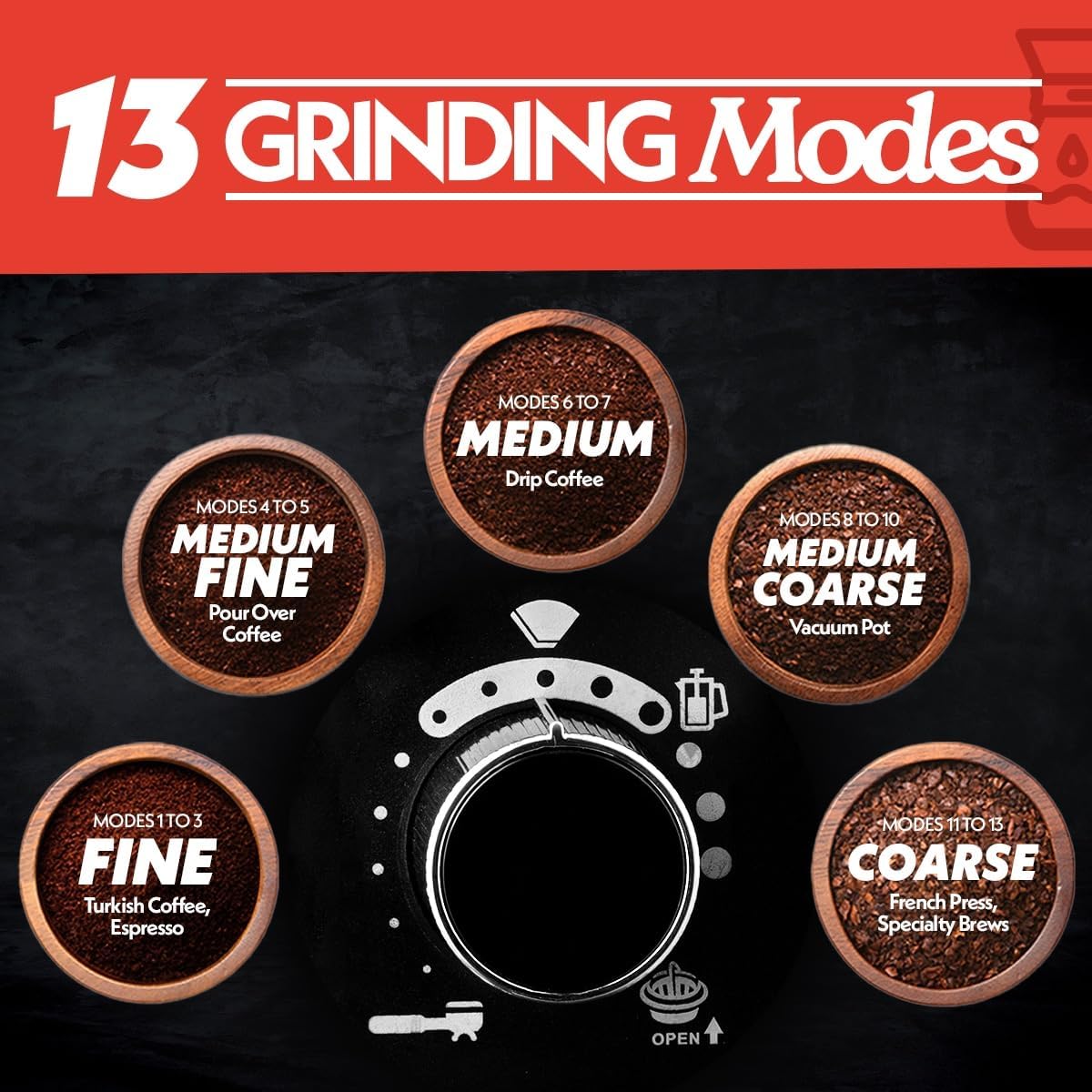 Gourmia 10-Cup Grind & Brew Coffee Maker – Built-in Adjustable Grinder, Programmable Digital Timer, 3 Brew Strengths, 4-Hour Keep-Warm, Auto Shut-Off, Pause & Serve, Glass Carafe, Stainless Steel