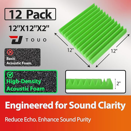 12 Pack Acoustic Panels – Sound Proof Foam Panels - Image 2