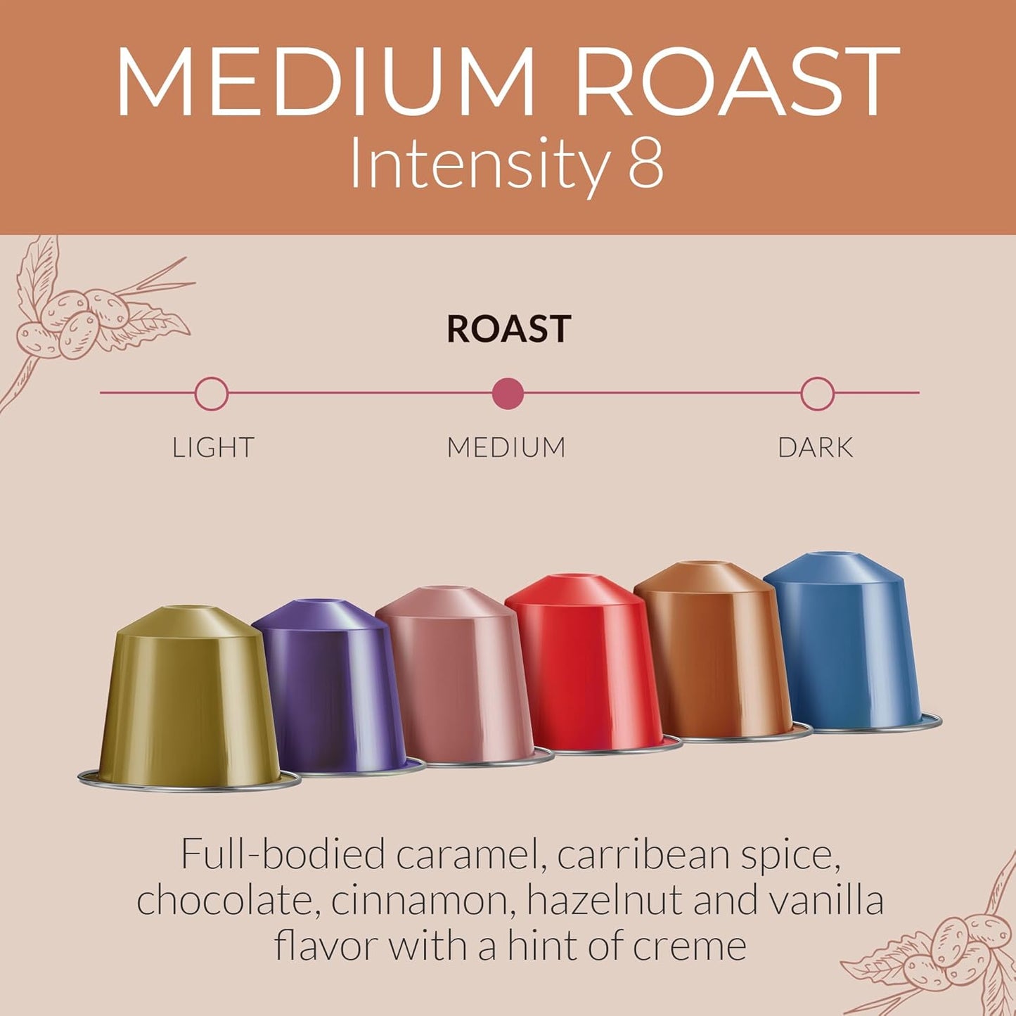 Camilla’s Heritage - Intensity 8 Flavored Espresso Coffee Variety Pack (Caribbean Spice, Cinnamon, Hazelnut, Chocolate, Caramel & Vanilla Espresso Cups) 60 Coffee Pods