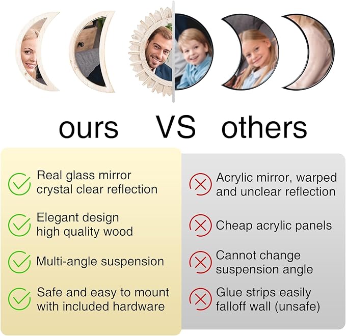 WAKOSAN Wall Mirror, Moon Phase Mirror Set, Wall Decor - Image 5