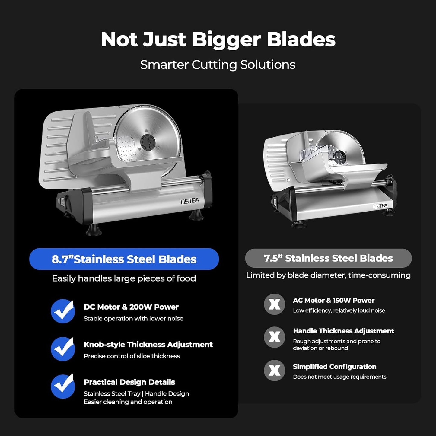 OSTBA Electric Meat Slicer with 200W DC Motor, 2 Removable 8.7” Stainless Steel Blades, Adjustable Thickness 0–15mm, Food Tray & Hand Grip, Deli Food Slicer for Meat, Cheese, Bread, Vegetables