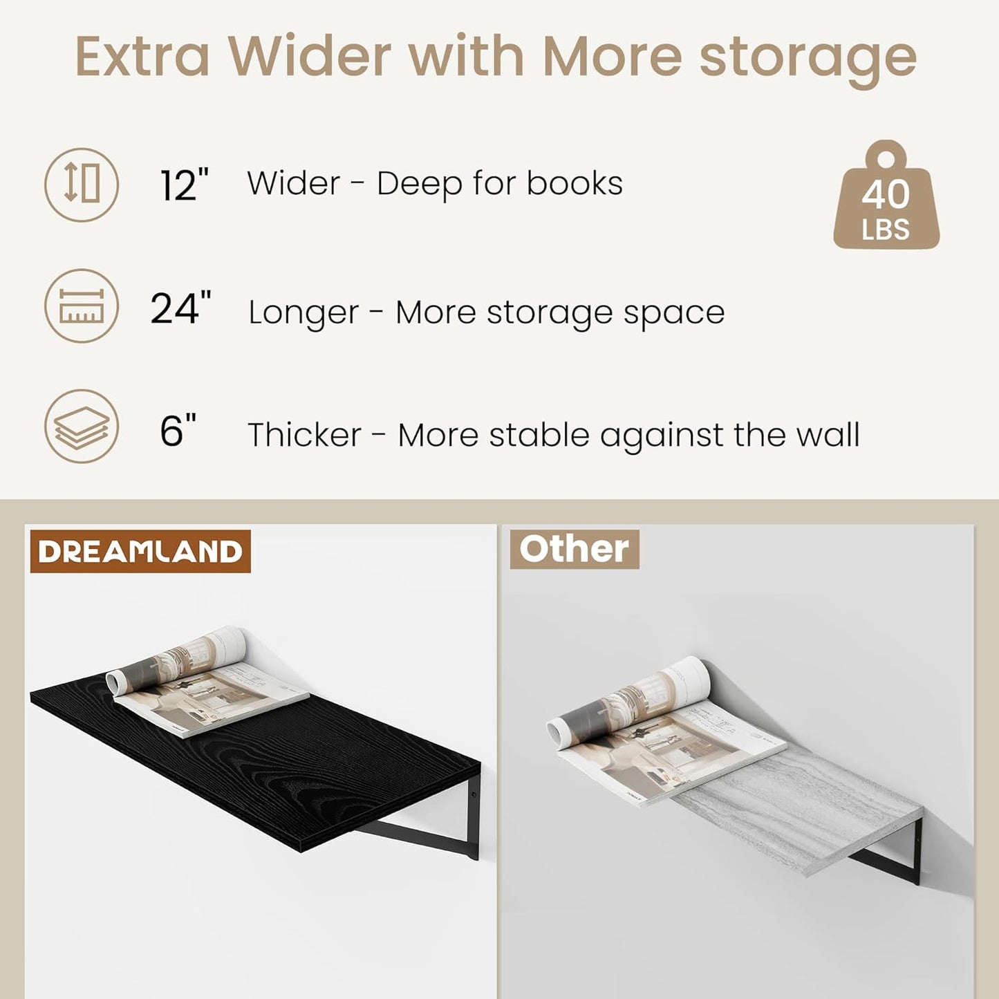 Dreamland Deep Floating Wall Shelves, Black Shelf, Large Floating Shelf 12 * 24 inchSet of 2 Bathroom Wall Shelves Bookshelf for Living Room Bedroom Home Office